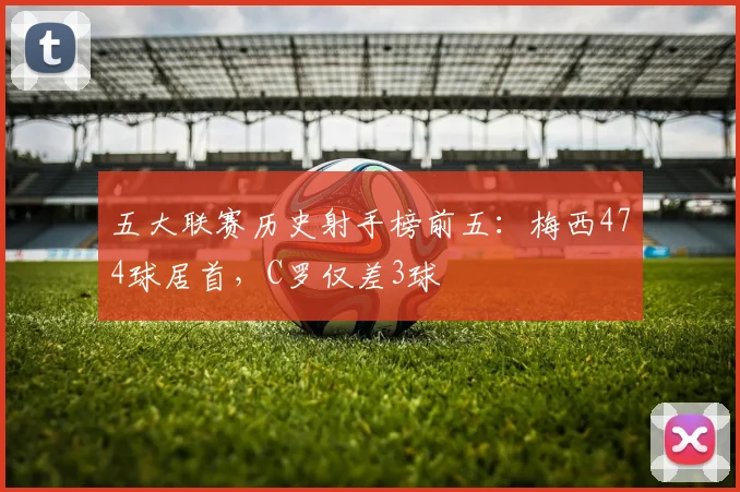 五大联赛历史射手榜前五：梅西474球居首，C罗仅差3球