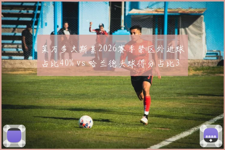 莱万多夫斯基2026赛季禁区外进球占比40% vs 哈兰德头球得分占比35%，两种终结方式效率全面对比